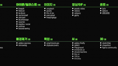 디자인 유용한 사이트