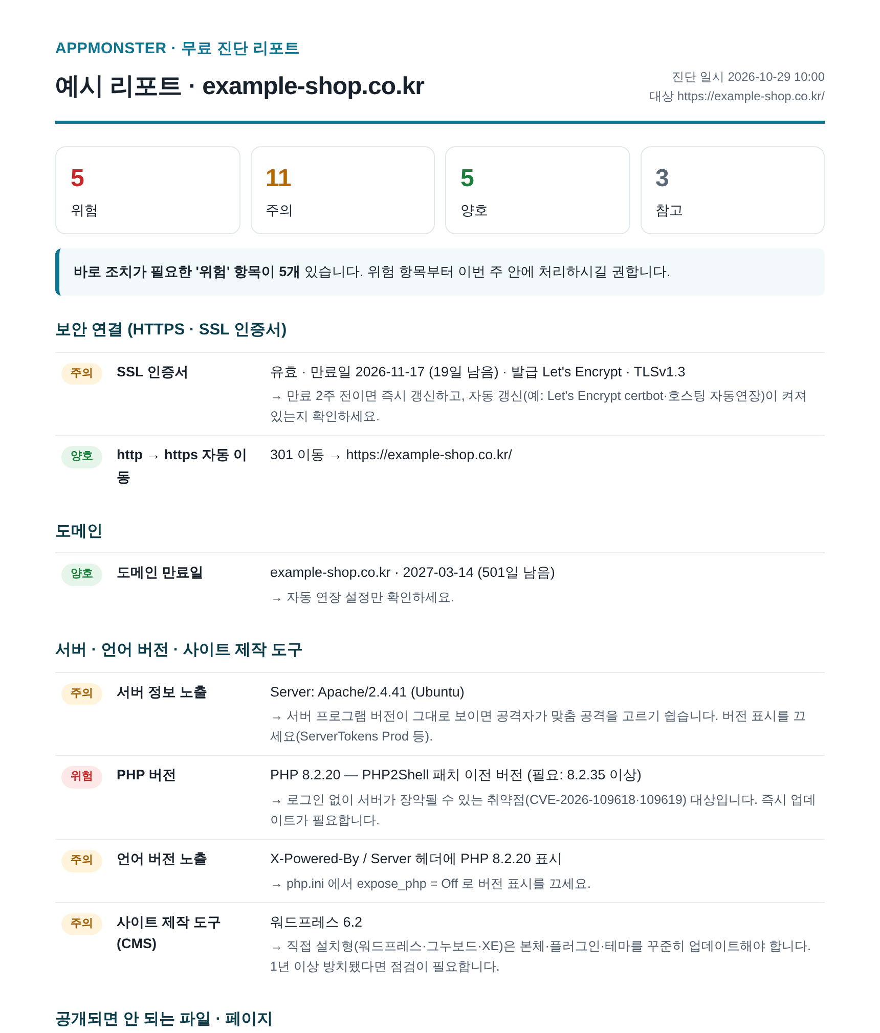 앱몬스터 무료 진단 리포트 예시 — 위험·주의·양호 요약과 SSL·도메인·서버 버전 진단 결과